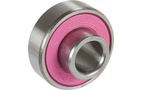 Loaded Jehu Bearings