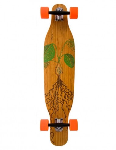 Loaded FATTAIL Flex2 ロングスケートボード polyboards — Deck Review: Loaded Fattail (Flex 2)
