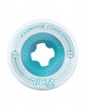 RICTA Chrome Core 53mm 99a - Skate Rollen