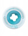 RICTA Chrome Core 54mm 99a - Skate Rollen