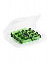 LOADED 1" Button Head Hardware Packed - Runder Kopf - Schrauben und Muttern