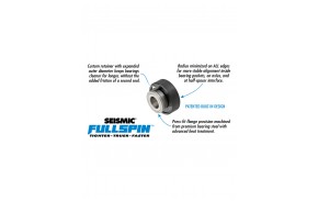 Constructiedetail van het Seismic Fullspin Built-In lager