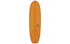 Channel Islands Noserider 37″ – Tabla de surfskate - vista inferior