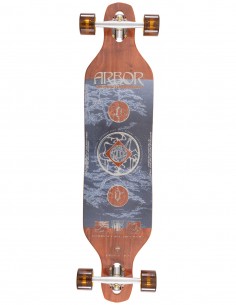 Arbor Journey Evergreen Axis 40 – vista inferior