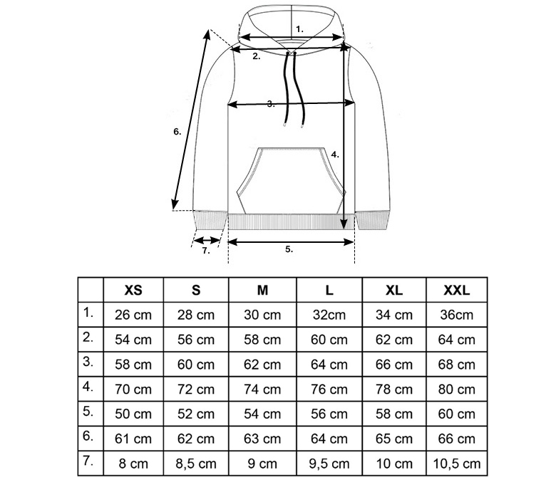 Guide des tailles JACKER